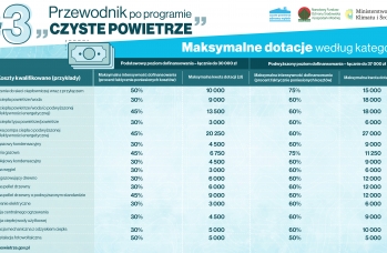 Zdjęcie: E0Ol3BjXsAAGJW2.jpeg