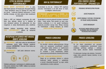 Zdjęcie: ulotka_terytorialsi-1.jpg
