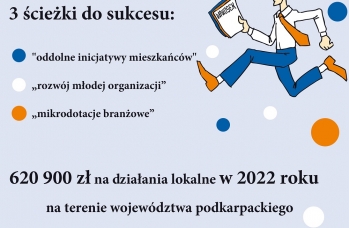 Zdjęcie: Plakat PIL 2022 str 1-1.jpg