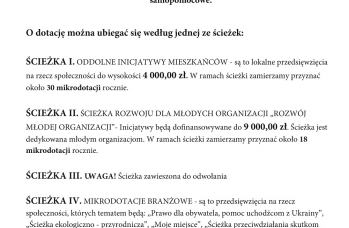 Zdjęcie: Plakat PIL 2022 str 2-1.jpg