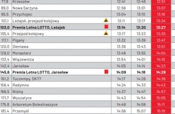 Zdjęcie: trasa godzina .jpg