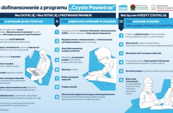 Zdjęcie: Czyste Powietrze_zmiany-4.jpg