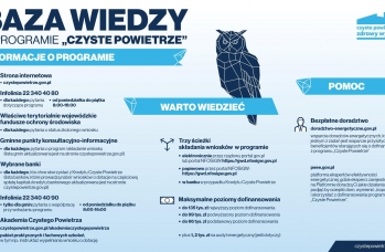 Zdjęcie: Czyste Powietrze_zmiany-6.jpg