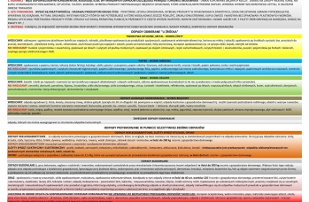 Zdjęcie: Harmonogram wywozu śmieci GMINA SIENIAWA-2.jpg