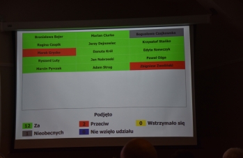 Zdjęcie: sesja budżetowa (38).jpg