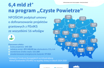 Zdjęcie: FEnIKS_FB_1200x900px.png