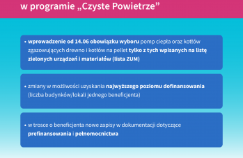 Zdjęcie: NFOSIGW_FB_1080x1080px_04_2024_01_v3.png