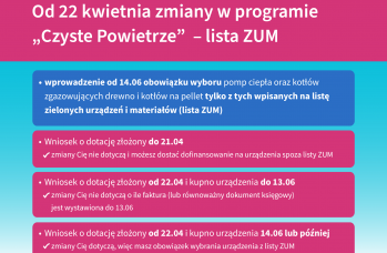 Zdjęcie: NFOSIGW_FB_1080x1080px_04_2024_03_v2.png