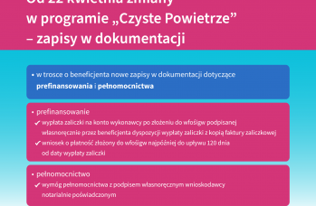 Zdjęcie: NFOSIGW_FB_1080x1080px_04_2024_04_v2.png