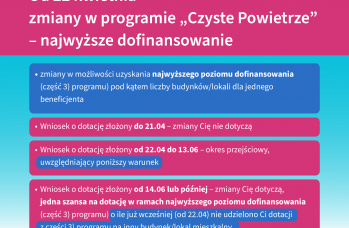 Zdjęcie: NFOSIGW_FB_1080x1080px_04_2024_07_v1.png
