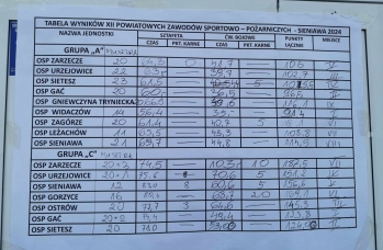 Zdjęcie: zp (368).jpg