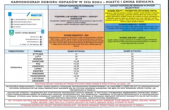 Zdjęcie: Odpady.jpg