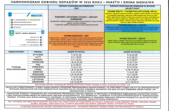 Zdjęcie: Odpady.jpg