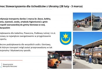 Zdjęcie główne dla: 'Stowarzyszenie Metropolia Warszawa - prezentacja podjętych działań za okres 28 luty - 3 marca 2022 r.' 