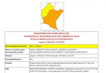 Zdjęcie główne dla: 'Ostrzeżenie meteorologiczne, 12.05.2022 r.' 