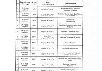 Zdjęcie główne dla: 'Informacja o polowaniach zbiorowych Koła Łowieckiego DARZ BÓR w Sieniawie w roku 2022/2023' 