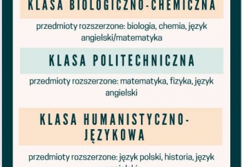 Zdjęcie główne dla: 'Trwa nabór do klasy pierwszej na rok 2023/2024 do Zespołu Szkół w Sieniawie' 