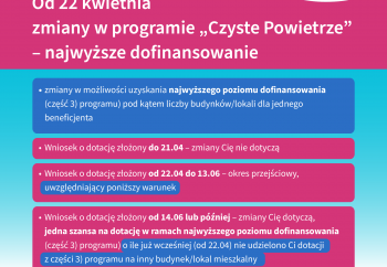 Zdjęcie główne dla: 'Informacja prasowa. Od 22 kwietnia 2024 r. zmiany w programie 