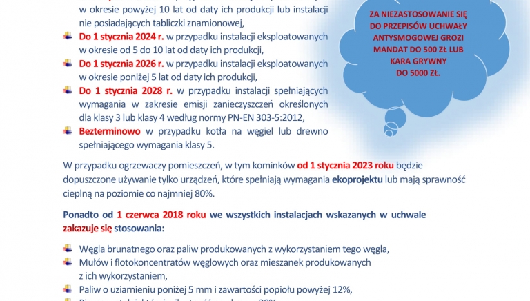 Zdjęcie główne newsa: Uchwała antysmogowa dla Podkarpacia - informacje, terminy