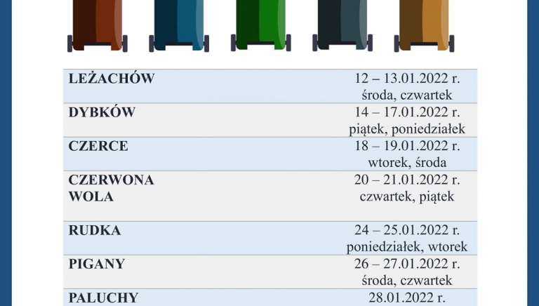 Zdjęcie główne newsa: Przypominamy o konieczności złożenia deklaracji o wysokości opłaty za gospodarowanie odpadami komunalnymi na 2022 rok