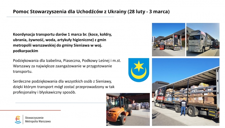 Zdjęcie główne newsa: Stowarzyszenie Metropolia Warszawa - prezentacja podjętych działań za okres 28 luty - 3 marca 2022 r.