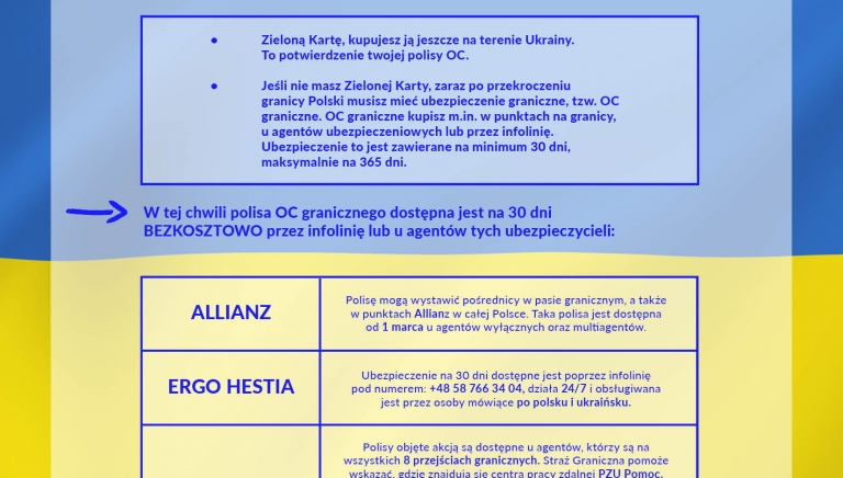 Zdjęcie główne newsa: Ważne informacje dla obywateli Ukrainy, którzy wjechali do Polski samochodami