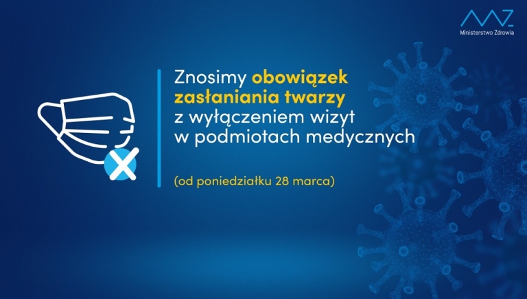 Zdjęcie główne newsa: Od 28 marca 2022 r. zniesiony zostaje obowiązek noszenia maseczek w pomieszczeniach zamkniętych. Są wyjątki