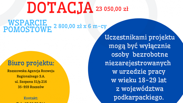 Zdjęcie główne newsa: „Zorientowani na biznes” - zaproszenie do udziału w projekcie