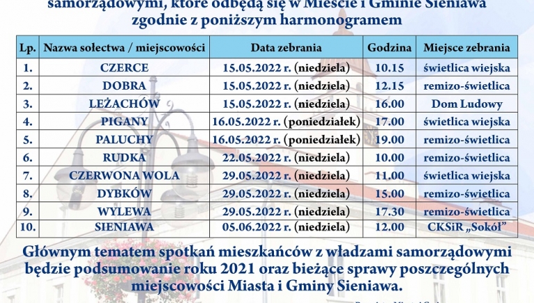 Zdjęcie główne newsa: Od najbliższej niedzieli rozpoczynamy cykl spotkań z mieszkańcami. Nowy termin zebrania w Dybkowie