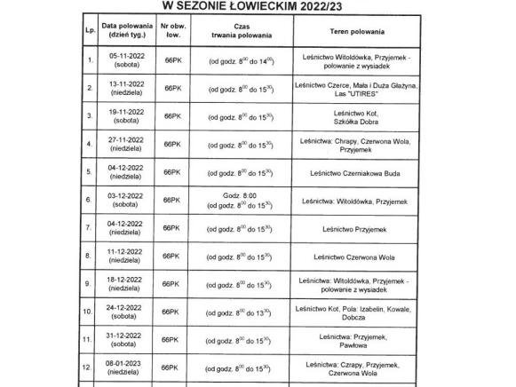 Zdjęcie główne newsa: Informacja o polowaniach zbiorowych Koła Łowieckiego DARZ BÓR w Sieniawie w roku 2022/2023