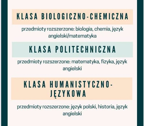 Zdjęcie główne newsa: Trwa nabór do klasy pierwszej na rok 2023/2024 do Zespołu Szkół w Sieniawie