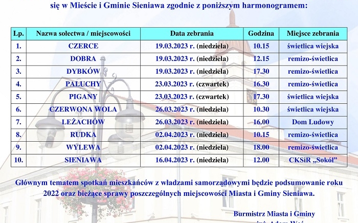 Zdjęcie główne newsa: Zapraszamy mieszkańców na spotkania z władzami samorządowymi Miasta i Gminy Sieniawa. Harmonogram