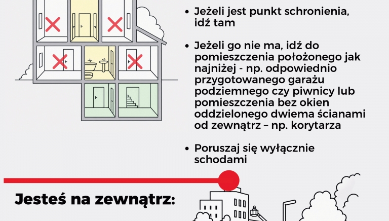 Zdjęcie główne newsa: Plakaty informacyjne o postępowaniu po otrzymaniu alertu RCB oraz w przypadku syren alarmowych