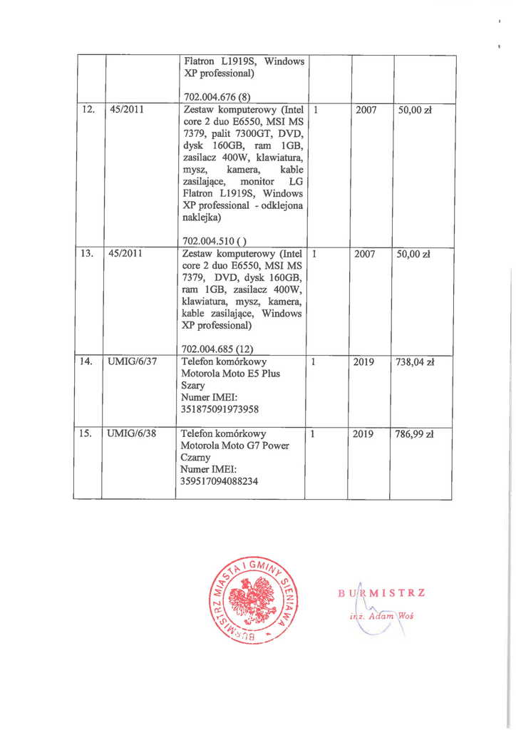 Zarządzenie Burmistrza Miasta i Gminy Sieniawa Nr 0050/45/2021
