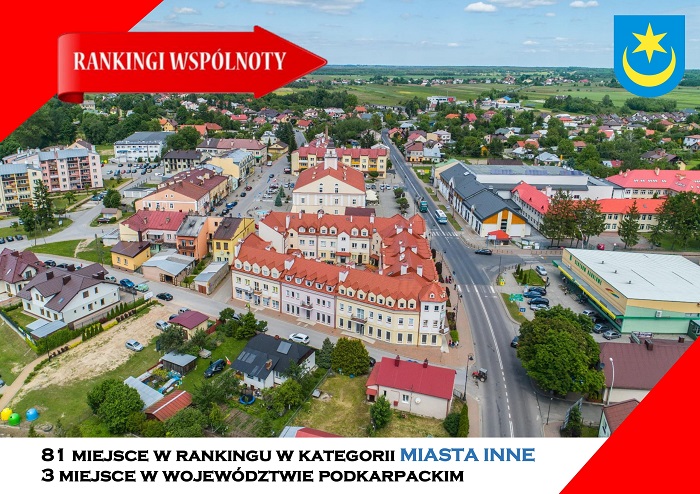 Ranking "Wspólnoty" 2018-2020